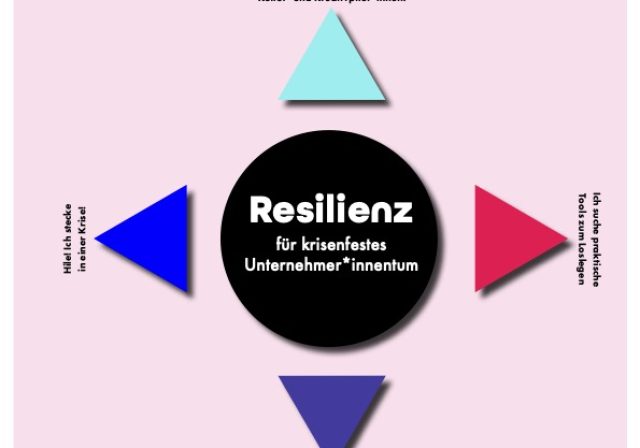 inotiv_toolkit_resilienz_bild